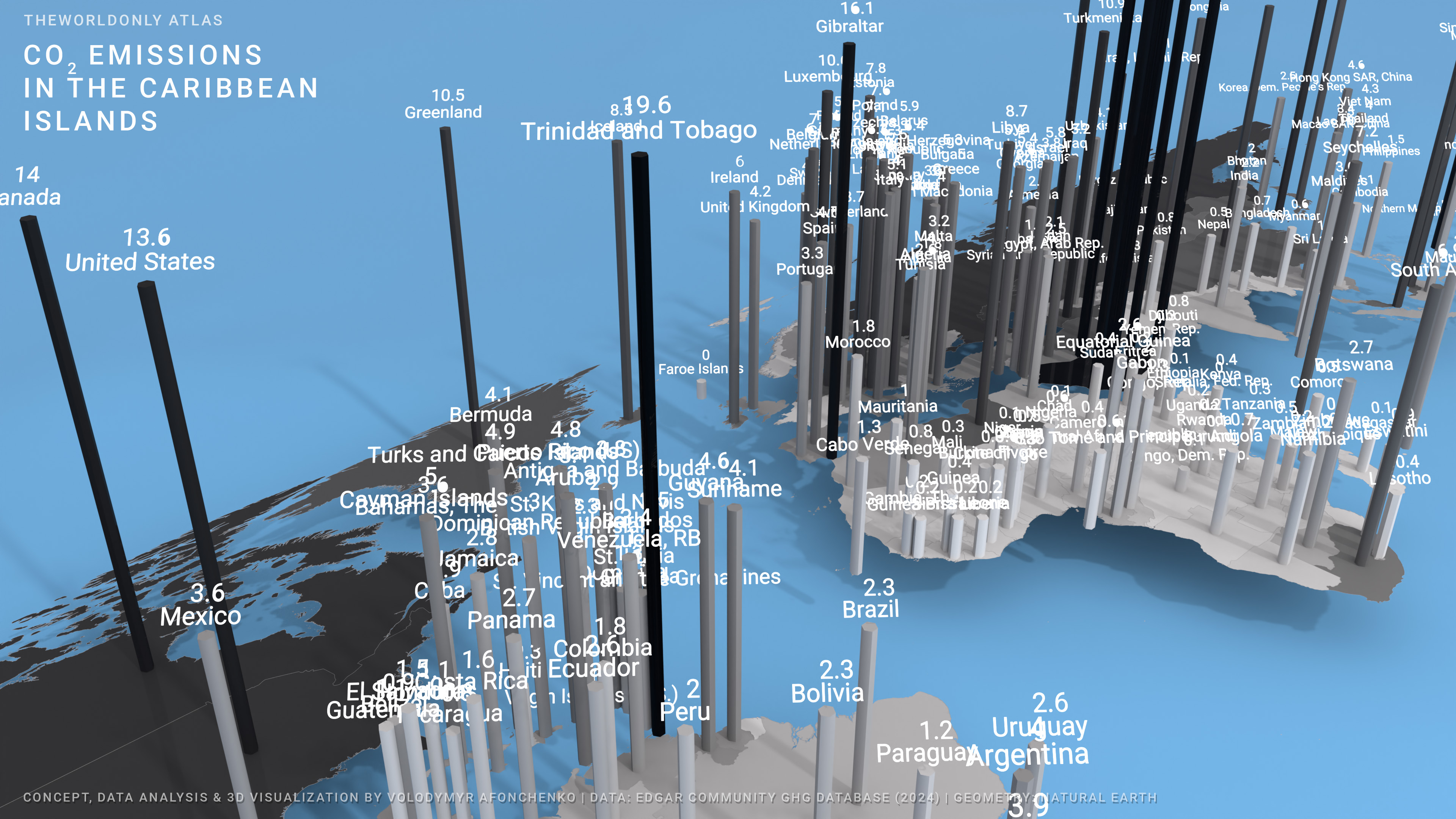 3D terrain visualization of CO2 emissions in the Caribbean Islands