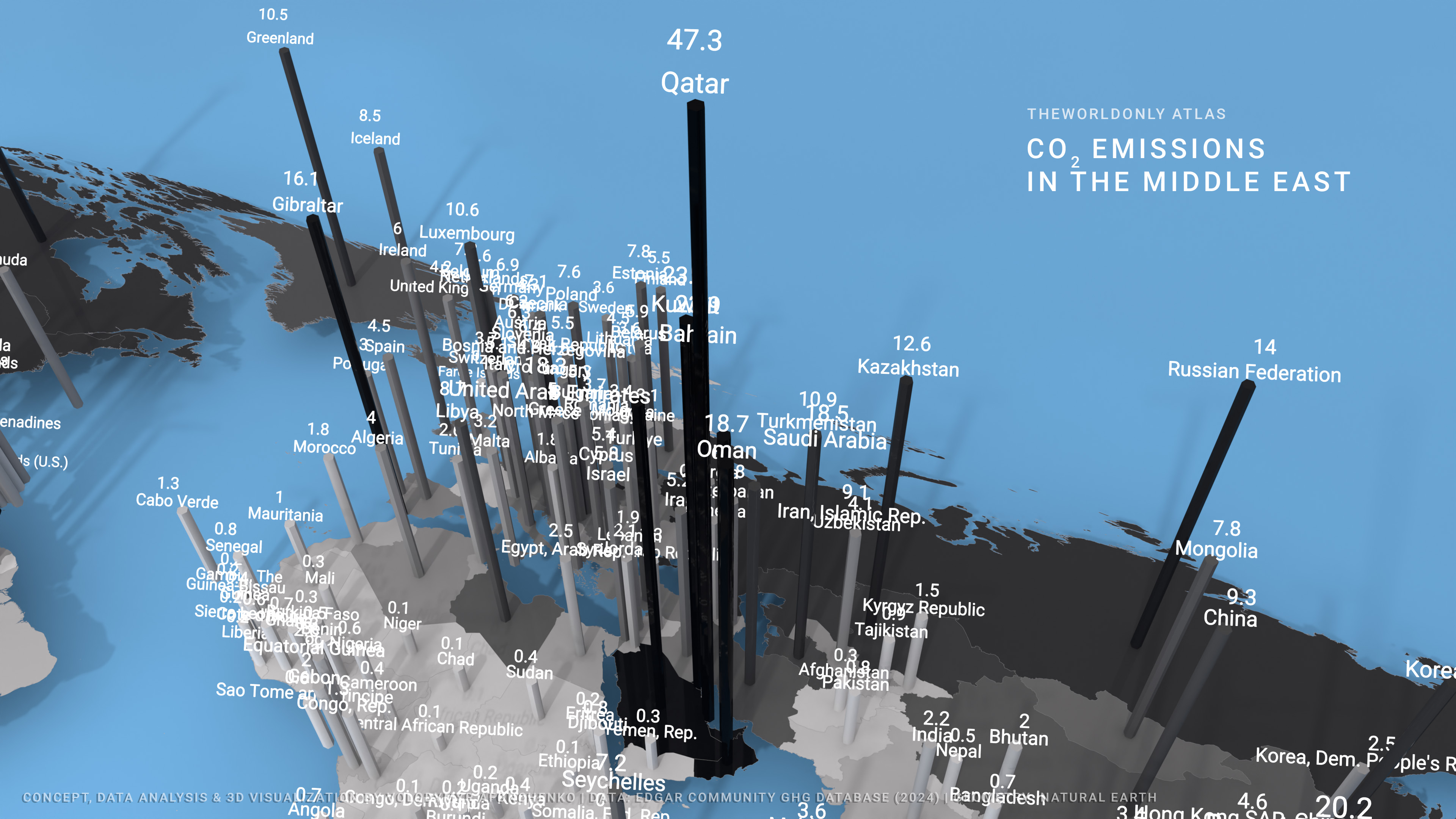A groundbreaking 3D topographic data visualization of the Middle East created by Volodymyr Afonchenko. The atlas translates complex global Big Data from the 2024 EDGAR Community GHG database into precise 3D terrain spires.