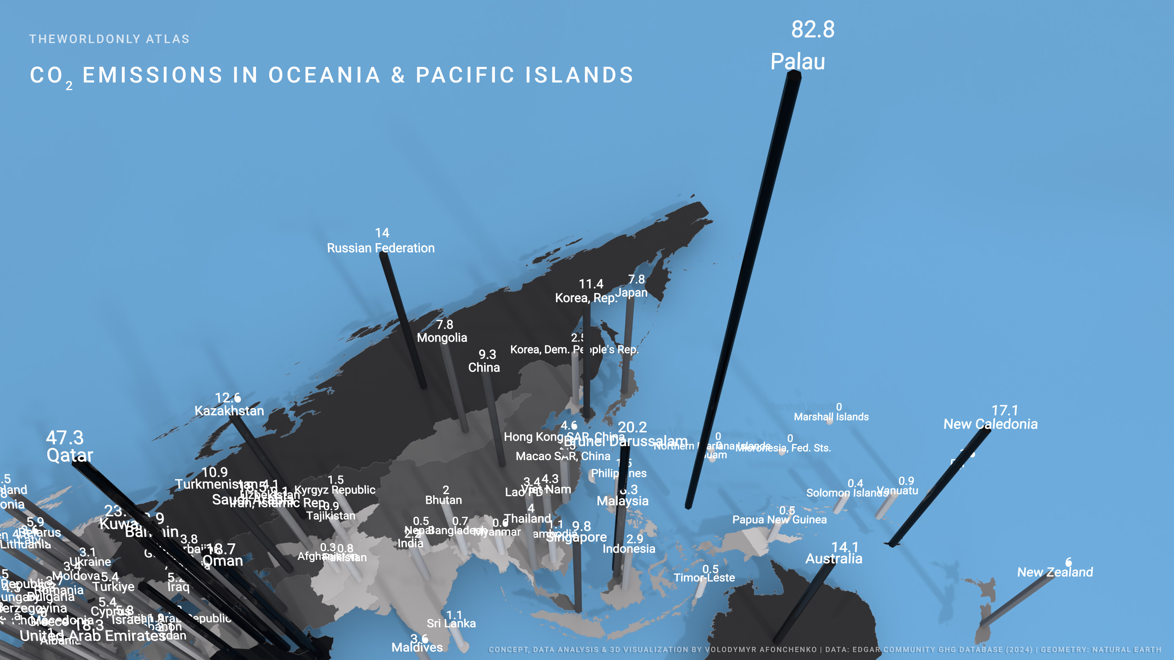 A groundbreaking 3D topographic data visualization of the Oceania Islands created by Volodymyr Afonchenko. The atlas translates complex global Big Data from the 2024 EDGAR Community GHG database into precise 3D terrain spires.